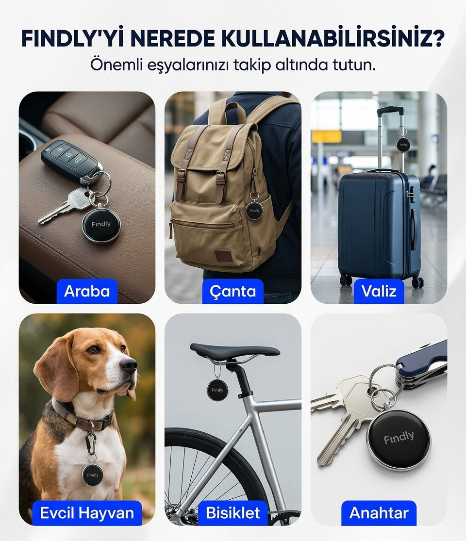 Fındly – Akıllı Takip Cihazı
